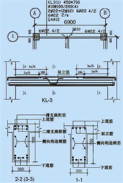 樑下高度